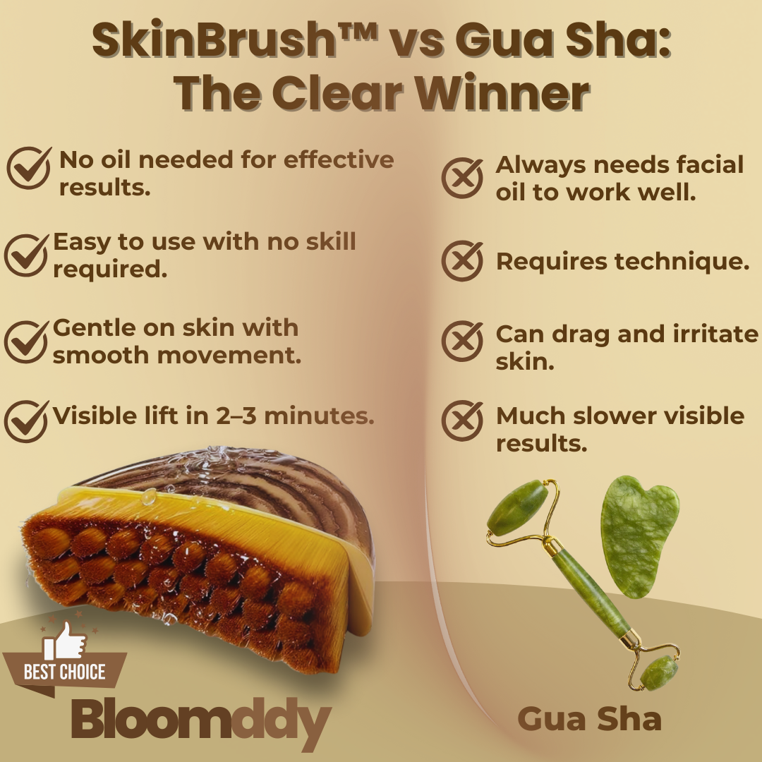 SkinBrush™ Luxe Facial Lifting Tool